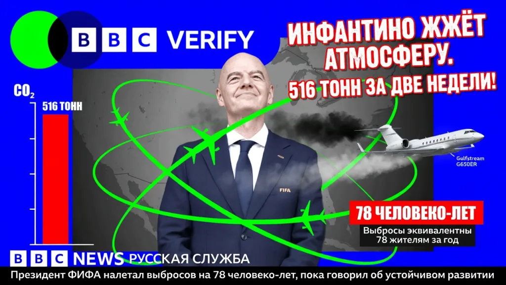 Инфантино жжёт атмосферу. 516 тонн за две недели!